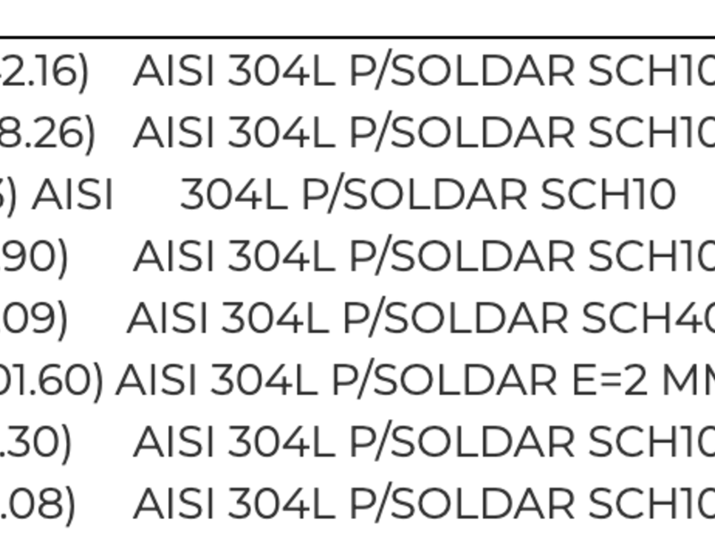 CASQUETES PARA SOLDAR PROMETEL AR